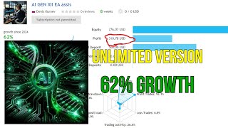 AI GEN XII MT4 62 GROWTH IN 2 MONTHS UNLIMITED VERSION [upl. by Abbotsun]