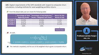 Overview of the Global Investment Performance Standards – Part II 2024 Level III CFA® Program [upl. by Darsey]