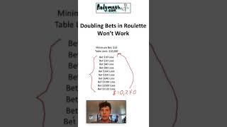 Martingale Strategy for Roulette Shorts [upl. by Lubbi]