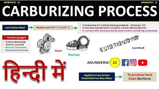 Carburizing Process [upl. by Nehgem]