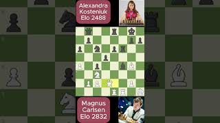 Magnus Carlsen ultrabullet chess b1 [upl. by Duester858]