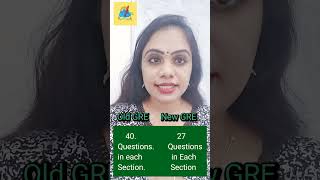 quotNew GRE Exam Pattern Everything You Need to Knowquot Haritha Beeraka [upl. by Jair]