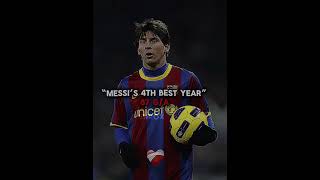 Messi Is Better Than Ronaldo football trending shorts funny [upl. by Eeldivad]