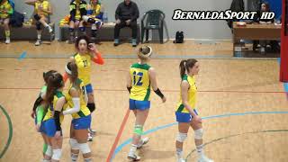 Camarda Volley Bernalda  Pianeta ELMatera Under 18 5 giornata 14 Febbraio 2020 HD [upl. by Einnok80]