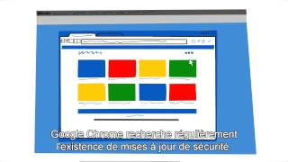 Google Chrome amp Les règles de confidentialité  Mises à jour de sécurité [upl. by Chem]