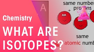 What are Isotopes  Properties of Matter  Chemistry  FuseSchool [upl. by Harad7]