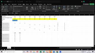 setting excel untuk assignment problem [upl. by Pfaff901]