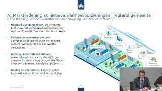 Regels omtrent productie transport en levering van warmte Wet collectieve warmte 2024 10 16 [upl. by Reinhart]