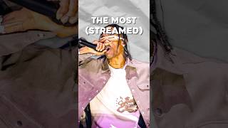 The MOST Streamed Rap Songs LAST Week [upl. by Sisi79]