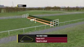 VS Aintree  Grand National [upl. by Savage936]