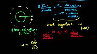 Relation entre la vitesse angulaire et la vitesse [upl. by Boote]