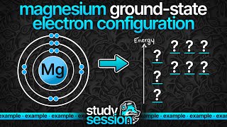 Magnesium Ground State Electron Configuration [upl. by Chavey336]