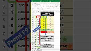 Planet Excel  Gioca al SuperEnalotto in Excel 2019 e versioni precedenti [upl. by Doersten222]