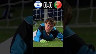 Greatest Goalkeeper of all Time  Israel 🆚 Portugal Imaginary Penalty Shootout 🇮🇱🇵🇹 ronaldo shorts [upl. by Apps]