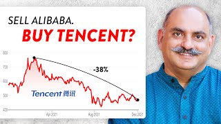 Why Mohnish Pabrai Ditched Alibaba for Tencent [upl. by Notsreik467]