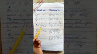 Difference between Photochemical reaction and Thermal reaction chemistry easy class education [upl. by Lyndes579]