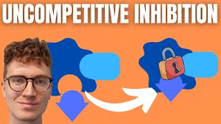 UNCOMPETITIVE INHIBITION EXPLAINED [upl. by Toy]