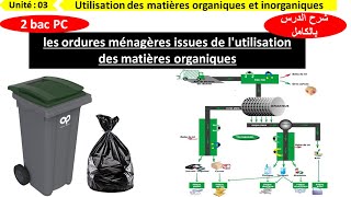 Les ordures ménagères issues de lutilisation des matières organiques 2bac درس كامل [upl. by Elfont909]