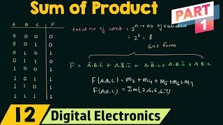 Sum of Products Part 1  SOP Form [upl. by Vonni]