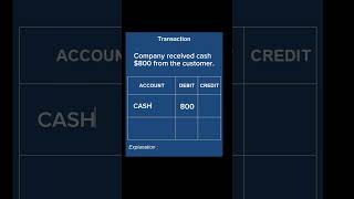 How to Journalize AR Collection  finance accounting corporatelife [upl. by Hsetim]