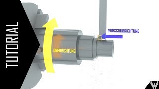 Tutorial Gundlagen des Drehens [upl. by Jobe]