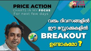 വരും ദിവസങ്ങളിൽ ഈ സ്റ്റോക്കുകളിൽ BREAKOUT ഉണ്ടാകുമോ [upl. by Stokes]