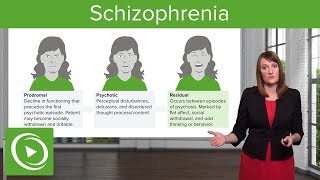 Schizophrenia Neurotransmitter Tracts Causes Treatment amp Assessment – Psychiatry  Lecturio [upl. by Valencia43]