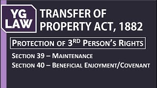 Rights of 3rd Person  TPA  YG Law [upl. by Hurlow]