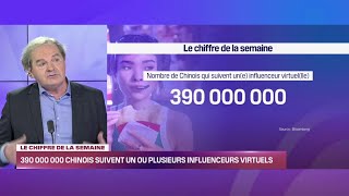 Focus Retail  Le chiffre de la semaine  les influenceurs virtuels vrai succès en Chine  121122 [upl. by Johann]