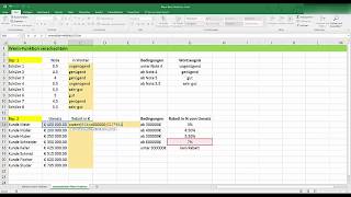 Excel WennDannSonst verschachtelt [upl. by Gwenneth61]