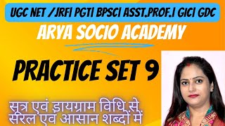 UGC NETJRF I SOCIOLOGY  ASST PROF I GDC  PGT I GIC  MA I BA I INTER I 12 I ARYA SOCIO ACADEMY [upl. by Ettore]