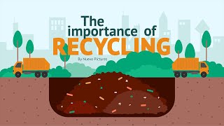 Importance of Recycling  Animated Video For Kids [upl. by Niwle]