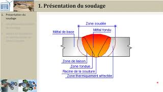 Soudage 1 Présentation PTSI [upl. by Munn]