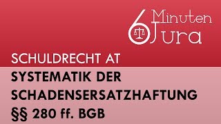 Systematik der Schadensersatzhaftung §§ 280 ff BGB 9 [upl. by Ardnad89]