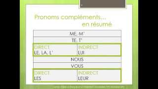 Pronoms compléments [upl. by Dove]