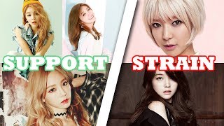 Strain VS Support  KPop Female Vocalists A4  F5 [upl. by Alesig424]