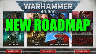 New Codex Faction Release Roadmap INCOMING Redacted Warhammer 40k Codex REVEAL Coming new40k [upl. by Etnaed]