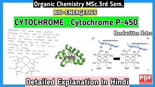 Cytochrome  Cytochrome P450  Bioenergetics  ImpFor MSc3rd Sem  Organic Chemistry mscnotes [upl. by Candy]