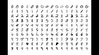 KNN Classification of Handwritten digits dataset using scikit learn python [upl. by Jedediah]