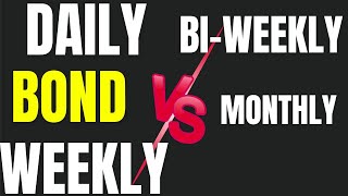 FINANCIAL EXPERT EXPLAINS Daily vs Weekly vs BiWeekly vs Monthly HOME LOAN PAYMENTS [upl. by Ahsain]