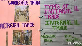 Business studies project file  Class  11th  Topic  Internal trade [upl. by Barabbas14]