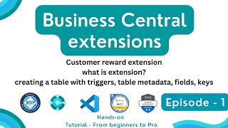 Introduction to the development process in dynamics365 businesscentral  customer reward episod 1 [upl. by Immaj681]