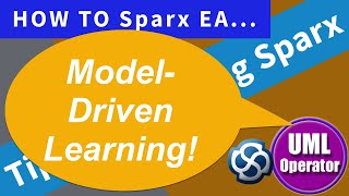 Model Driven Learning Sparx [upl. by Yerbua424]