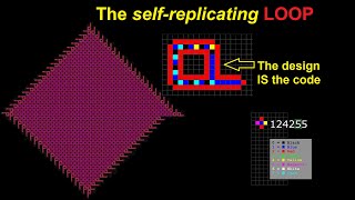 Langtons Loops The cellular automaton that copies itself [upl. by Eelyak]