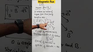 Magnetic flux  EMI  class 12 chapter 6 [upl. by Nelo]