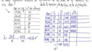 Varianza y desviación tipica dist estadística discreta con intervalos [upl. by Narda]