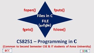 Files in C  FILE fopenfgetsfputsfclose filemodes  CS3251Programming in C Tamil  49 [upl. by Westerfield972]