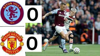 Aston Villa vs Manchester United 00  All Goals amp Extended Highlights  Premier [upl. by Milli]