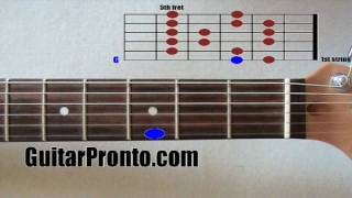 Beginner guitar scales  The major scale [upl. by Krusche]