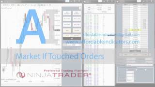 Market If Touched MIT Orders  NinjaTrader 7 [upl. by Ellinehc]